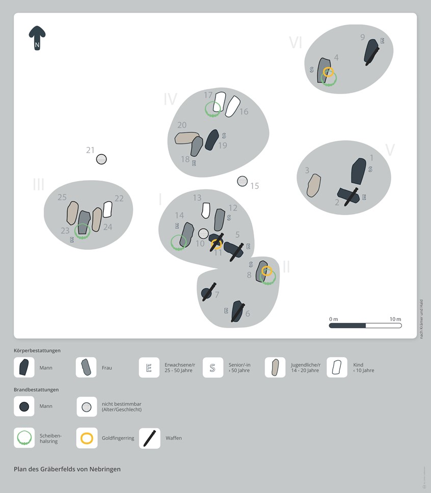 medical illustration of Map of burial site. Illustration and legend exemplifying family relations between the tomb groups, gender and estimated age at death of the bodies, various burial objects found within the tombs as well as the burial methods (cremation or inhumation). Elaborated for museums´ exhibition.
(Metal Ages. Archaeology. Excavation. History. Reconstructive Illustration. Scientific Visualisation. History. Tomb Findings. Cartography. Map. Information graphic. Vector graphic. Chart. Graphic Design)