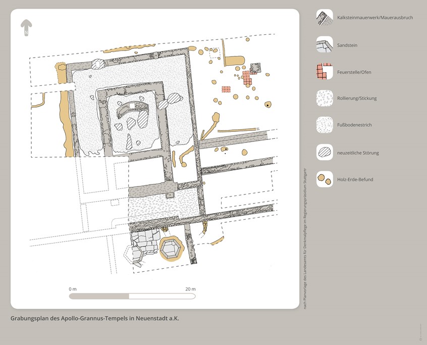medical illustration of Burial site map of the Apollo-Grannus-Temple in Neuenstadt a. K., Germany. Illustration and legend (elaborated for a museums´ exhibition) are exemplifying the materials used for construction.
(Roman Times. Historical Architecture. Archaeological Illustration. Archaeology. Archaeological Excavation. Human History. Scientific Visualisation. Information graphic. Vector graphic. Cartography. Informational. Infographic. Chart. Cartography. Graphic Design. Editorial.)