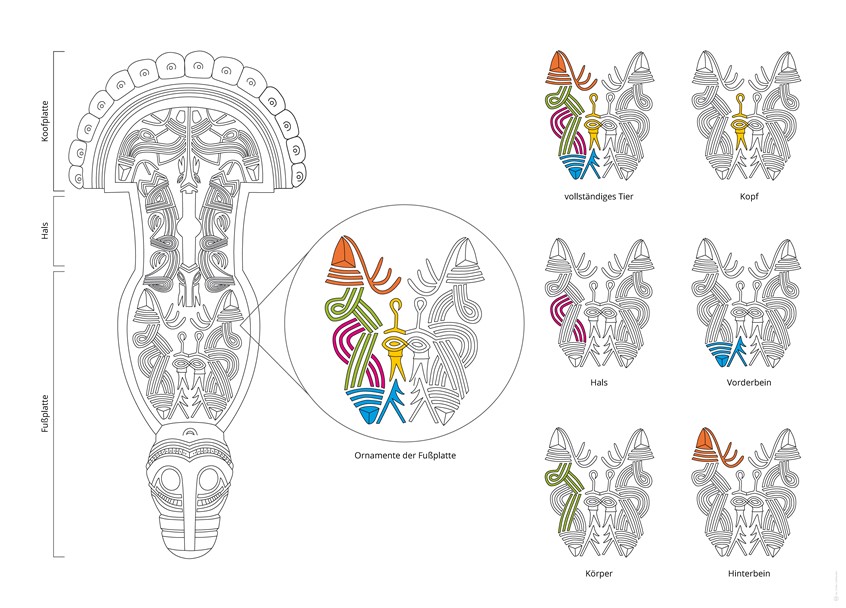 medical illustration of Linear illustration of a fibula base plate ornamentation. Detailed illustrations exemplifying and labeling the different bodyparts of an imaginary animal, functioning as base plate ornamentation. For Museum
